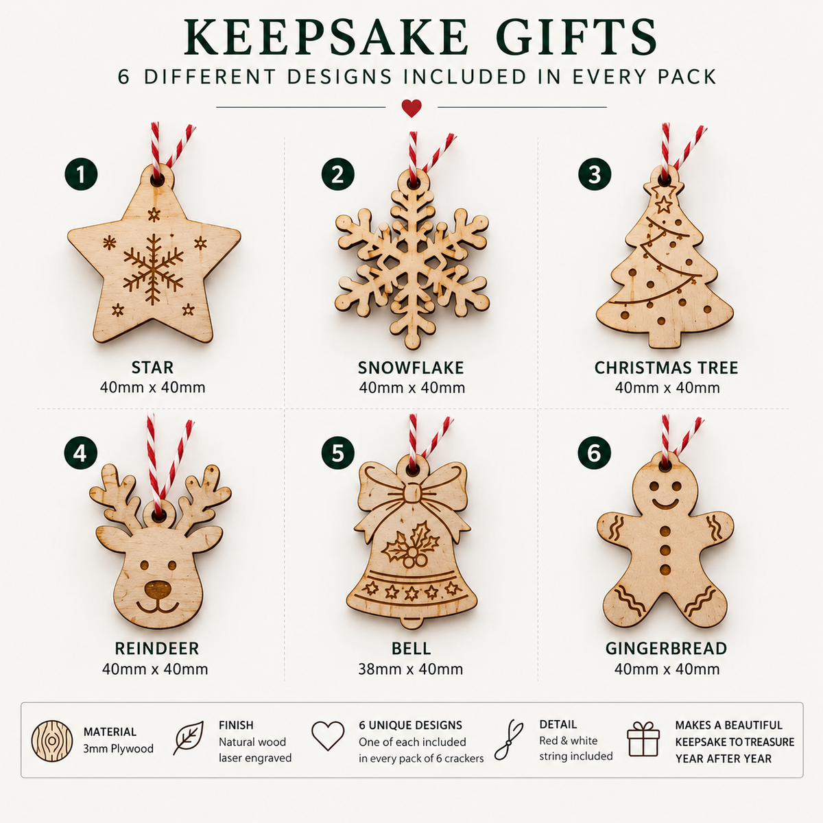 Christmas Cracker Fillers | Little Heirloom